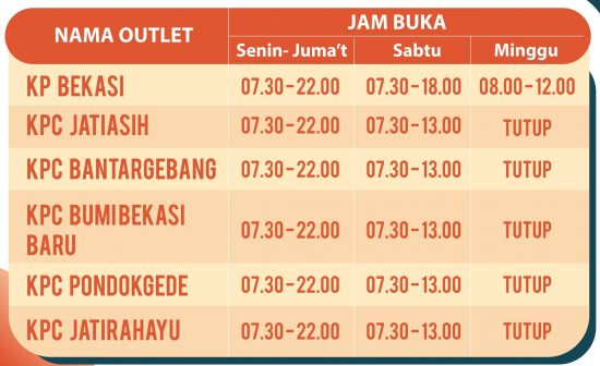 Jam Buka Outlet Kantorpos Bekasi