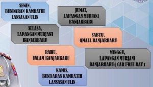 Lokasi Layanan SIM Keliling Banjarbaru 2024