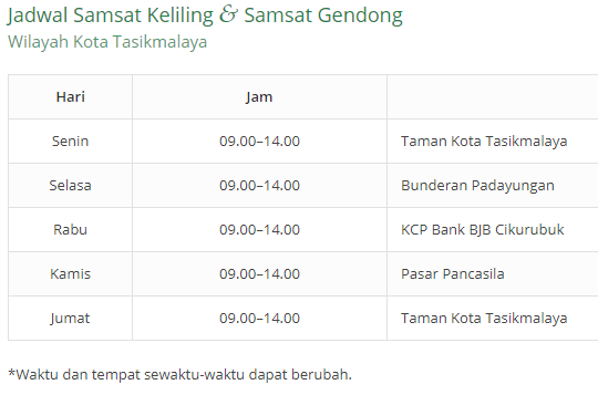 jadwal sim keliling & samsat gedong wilayah Tasikmalaya