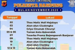 Lokasi layanan dan jadwal SIM keliling Bandung Mei 2025