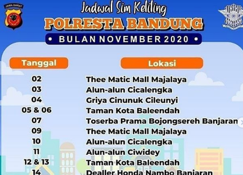 Lokasi layanan dan jadwal SIM keliling Bandung April 2024