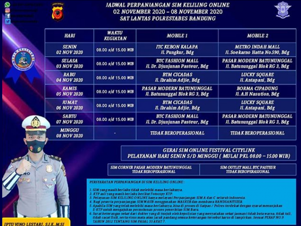 Jadwal SIM Keliling Bandung