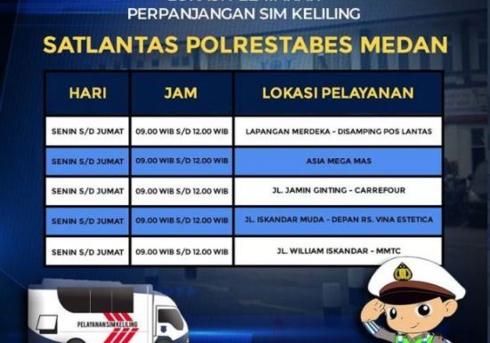 foto jadwal pelayanan mobil sim Medan