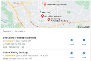 Peta Lokasi SIM Keliling Bandung