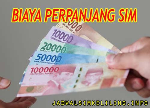 Ingat Berikut Informasi Resmi Biaya Perpanjangan Sim 2021 Sim Keliling