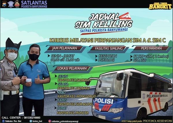 Jadwal SIM Keliling Banyuwangi 2025