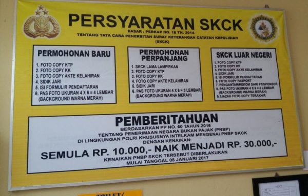 persyaratan dan cara membuat skck online