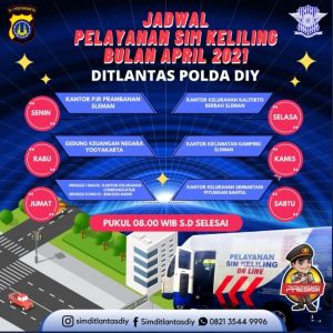 jadwal pelayanan sim keliling bulan 2024 ditlantas polda DIY