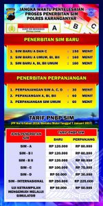 Perkiraan Proses Pengurusan dan tarif PNPB