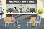 Pelayanan SIM dan STNK Corner