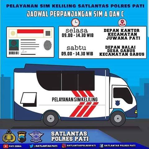 SIM Keliling Satlantas Polres PATI Terbaru