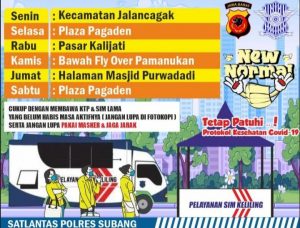 Satlantas Polres Subang New Normal