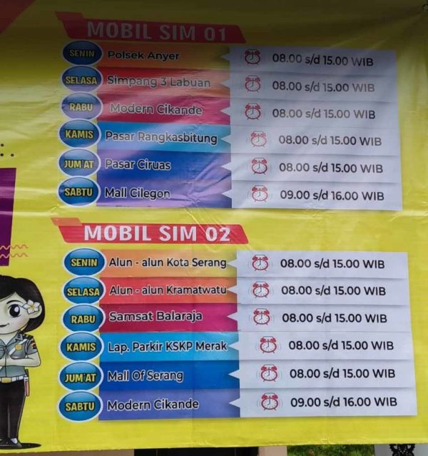 Lokasi dan Jam Operasional Mobil SIM Cilegon