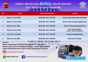 Jadwal SIM Keliling Online Sat Lantas Polres Sukabumi 2025