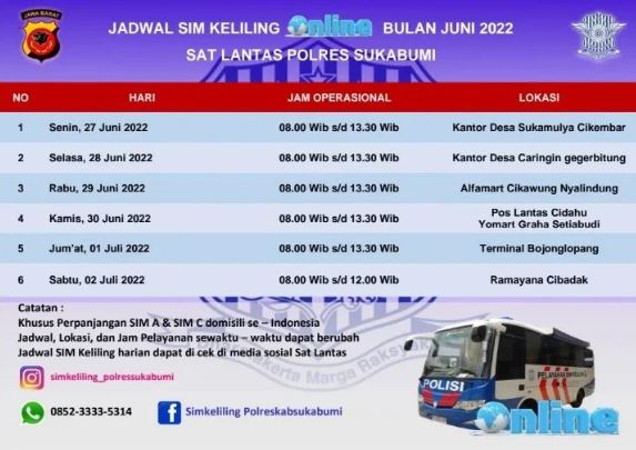 Jadwal SIM Keliling Online Sat Lantas Polres Sukabumi 2024