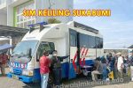 Pelayanan SIM Keliling Sukabumi Kota