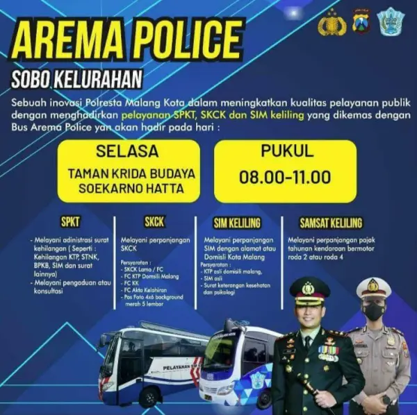 Agenda Perpanjangan SIM di Malang lokasi Arema Police Sobo