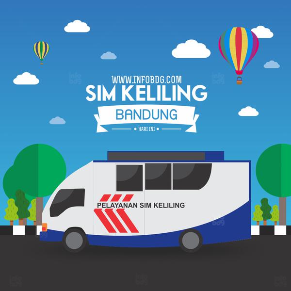 Jadwal SIM Keliling Bandung Kabupaten Mei 2025