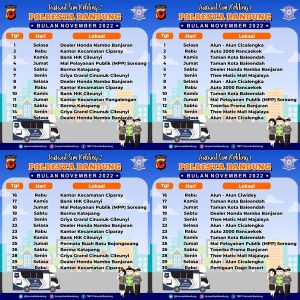 Jadwal SIM Keliling Kabupaten Bandung Soreang Update