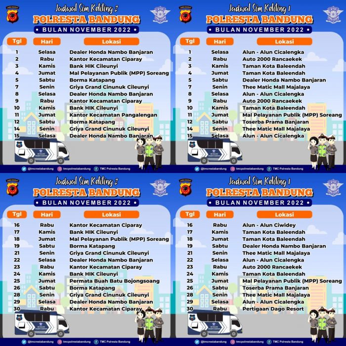 Jadwal SIM Keliling Kabupaten Bandung Soreang Update