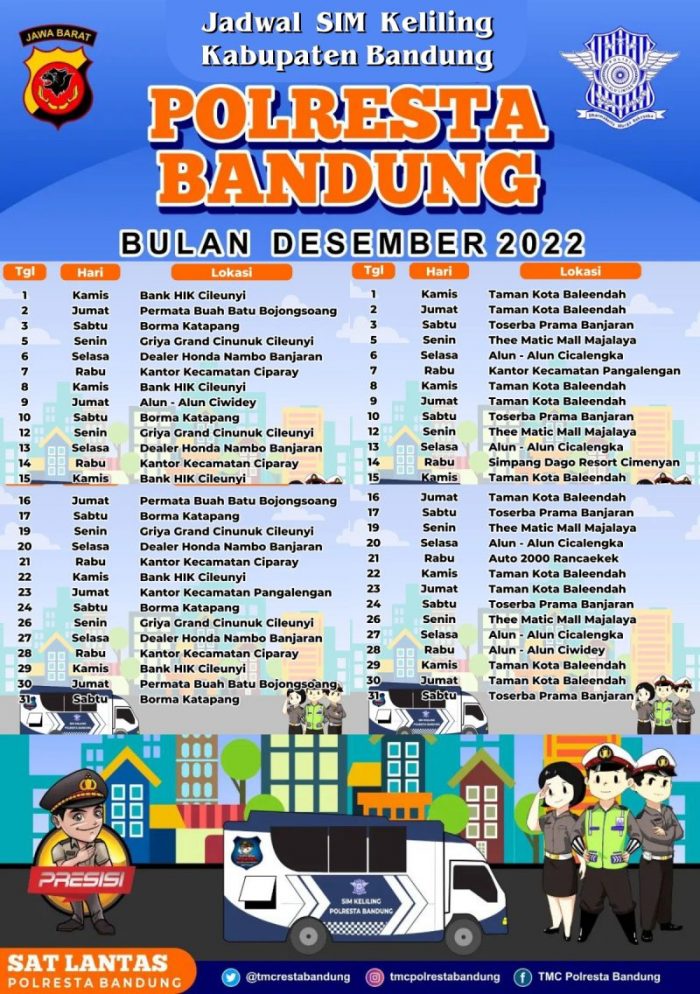 Jadwal SIM Keliling Kabupaten Bandung Soreang 2024 April UPDATE