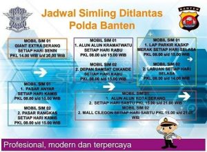 Jadwal SIM LING Ditlantas Polda Banten