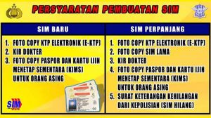 Persyaratan Pembuatan SIM Baru dan SIM Perpanjangan