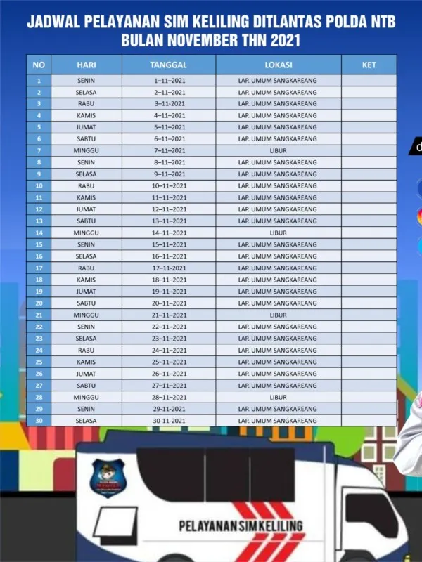 Jadwal Pelayanan SIM Keliling Ditlantas Polda NTB