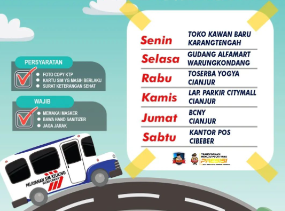 Jadwal Terbaru layanan SIM Keliling di Cianjur