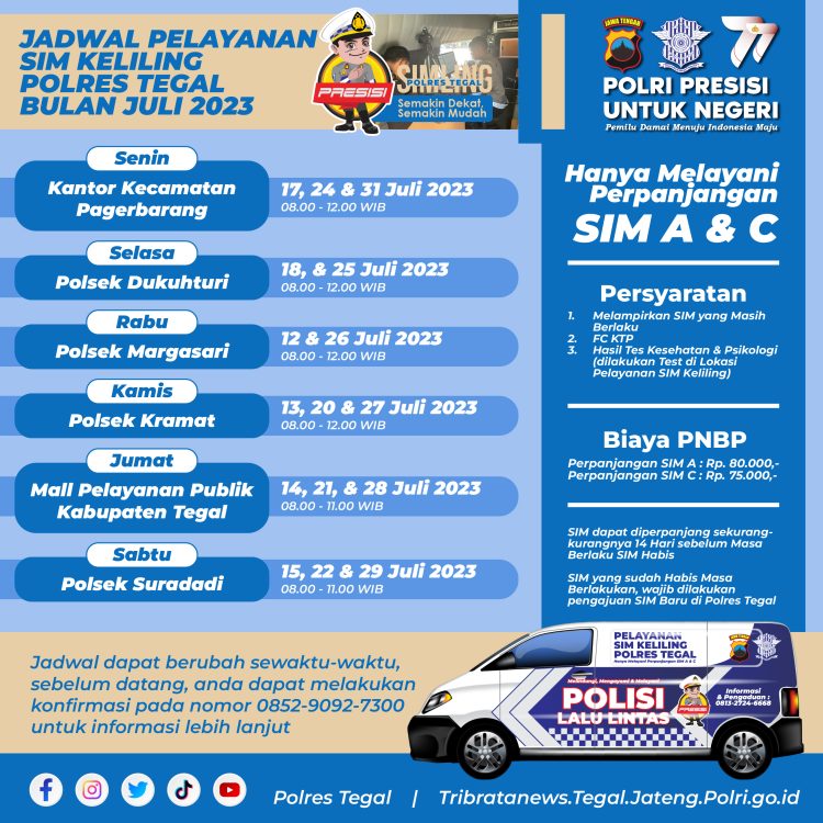 Jadwal Pelayanan SIM Keliling Satlantas Polres Tegal