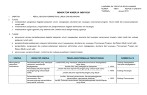 medis rekam evaluasi spo monitoring