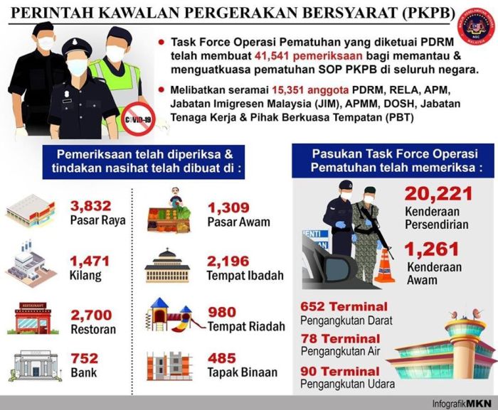 k3 kerja keselamatan kesehatan lambang transparant smk3 arti utamakan simbol rekreartive manajemen hsepedia putih tulisan kualitas