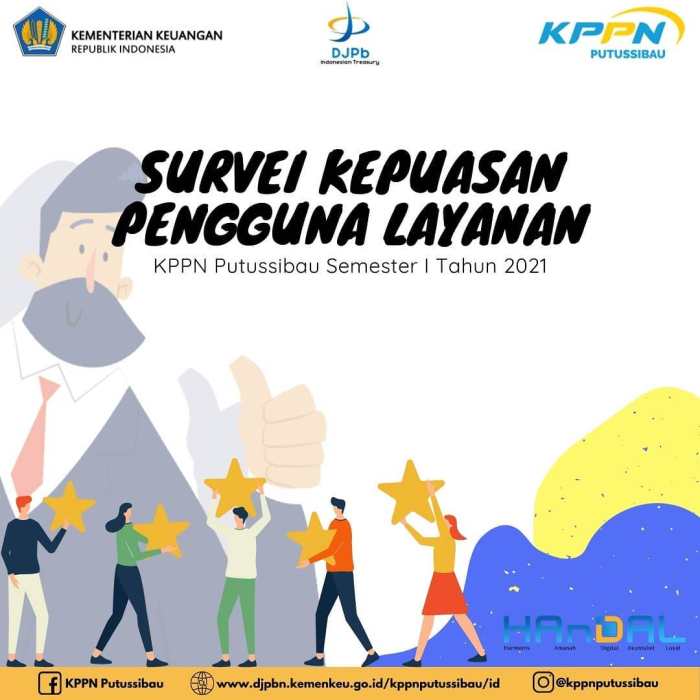 Survei kepuasan pengguna layanan SIM terbaru