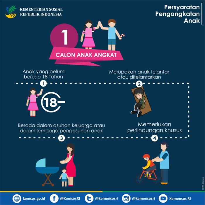 permohonan asing pekerja borang pengambilan semenanjung pgpa kerja tenaga penggantian jabatan vdr