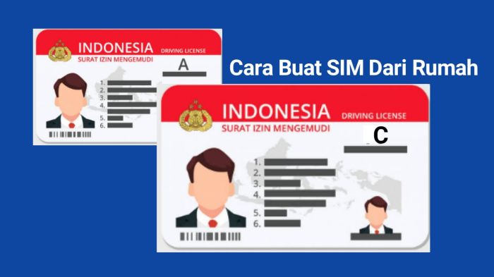 sim perpanjang perpanjangan syarat tarif kompas jenis biaya administrasi rinciannya mulai mengenal hingga magelang jadwal infografik bhayu tamtomo akbar