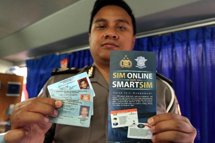 Prosedur SIM untuk warga asing terbaru