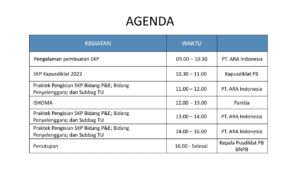 Inisiatif pengurangan biaya administrasi SIM