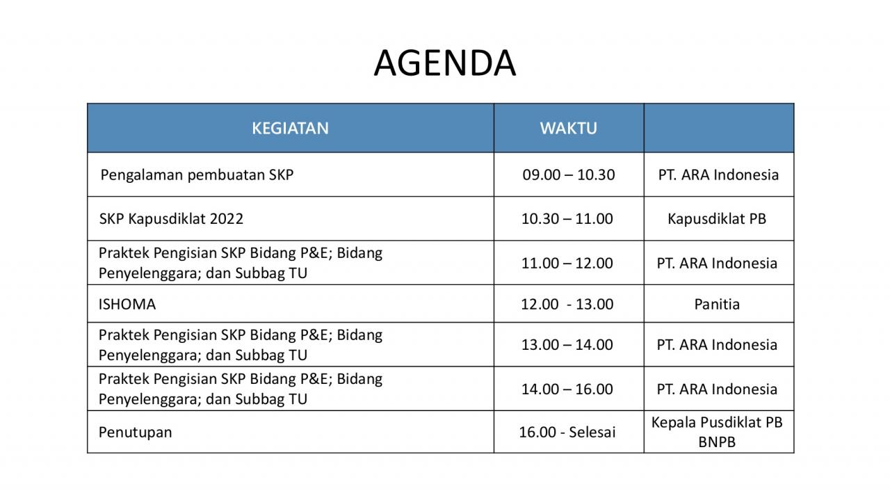 Inisiatif pengurangan biaya administrasi SIM