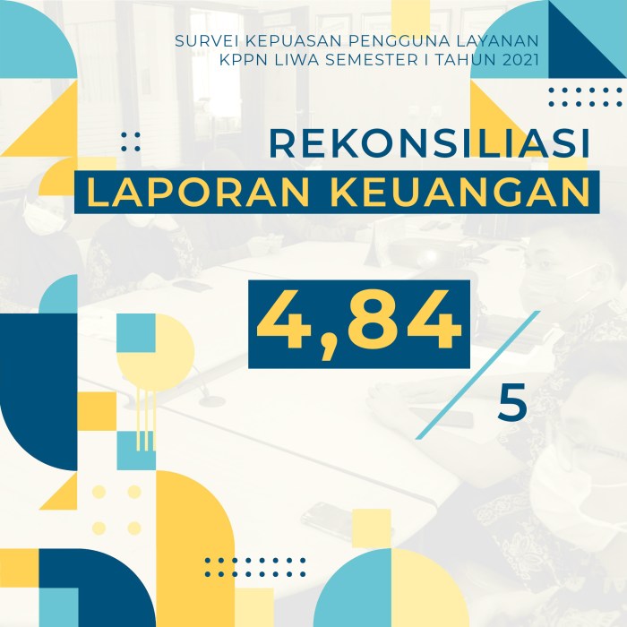 Survei kepuasan pengguna layanan SIM