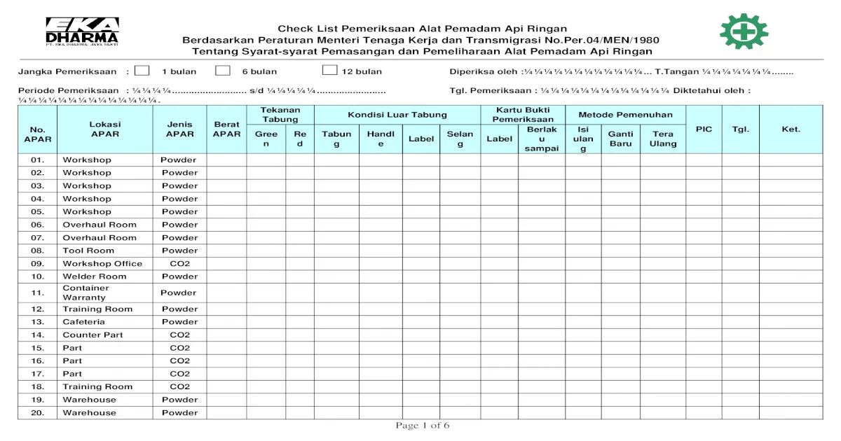 Checklist dokumen pengajuan SIM