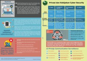 dailysocial