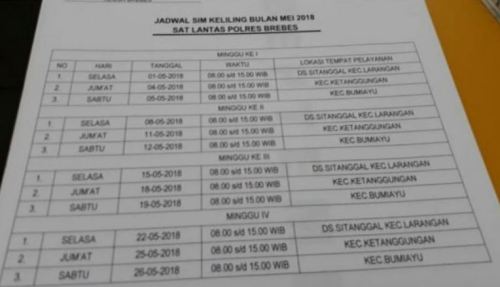 Jadwal SIM Keliling Brebes 2025