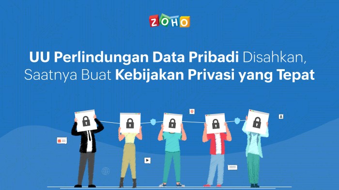 privasi kebijakan penting