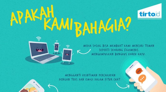 Interaksi media sosial dan kebijakan SIM terbaru