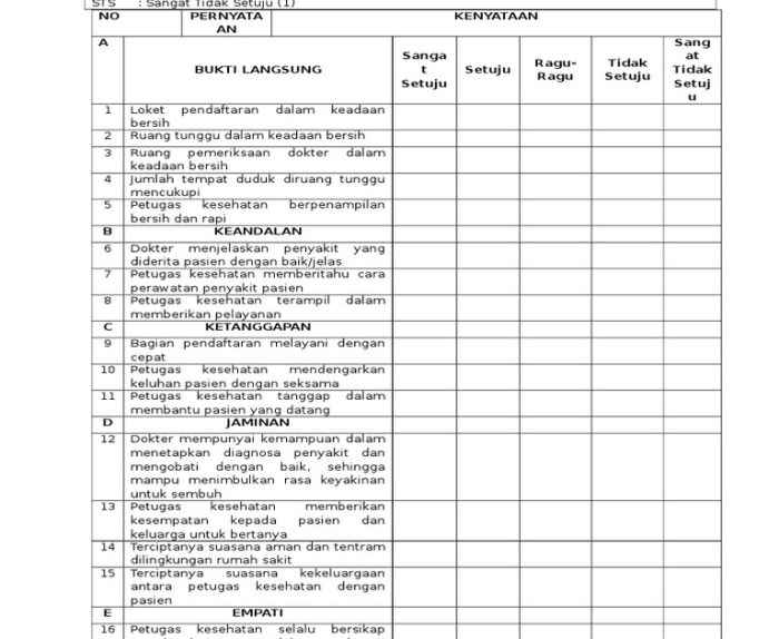 Evaluasi tahunan kinerja pelayanan SIM