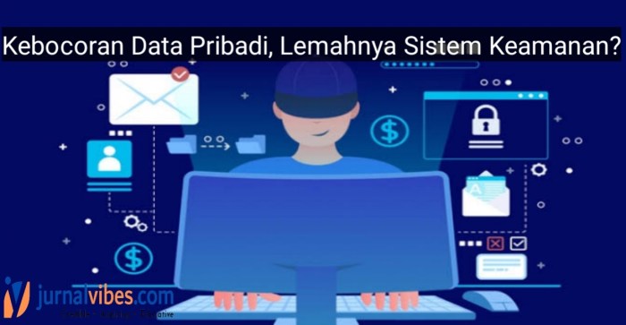 Keamanan data pribadi pada SIM terbaru