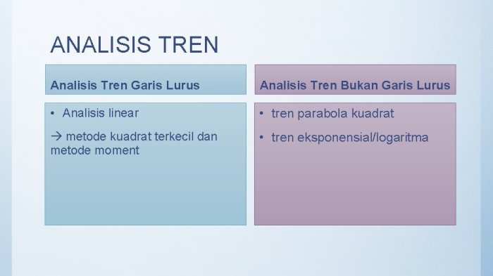 daftar lintas simak pelanggaran