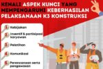 Program pemerintah tentang keselamatan SIM