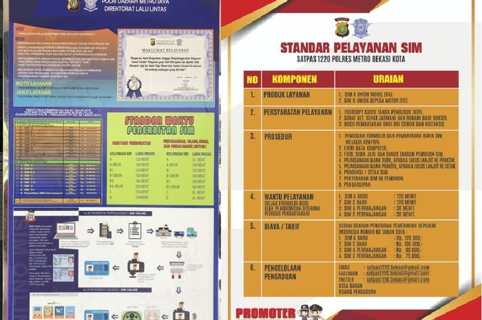 perpanjang membuat pembuatan perpanjangan syarat mudah proses begini caranya aplikasi sinar tes kesehatan alur psikologi terbaru gampang banget tahapan otomaniac