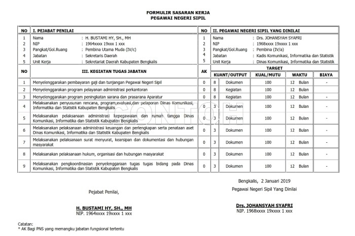 undangan rapat pegawai menpan kementerian sdm kebutuhan bidang aparatur reformasi birokrasi